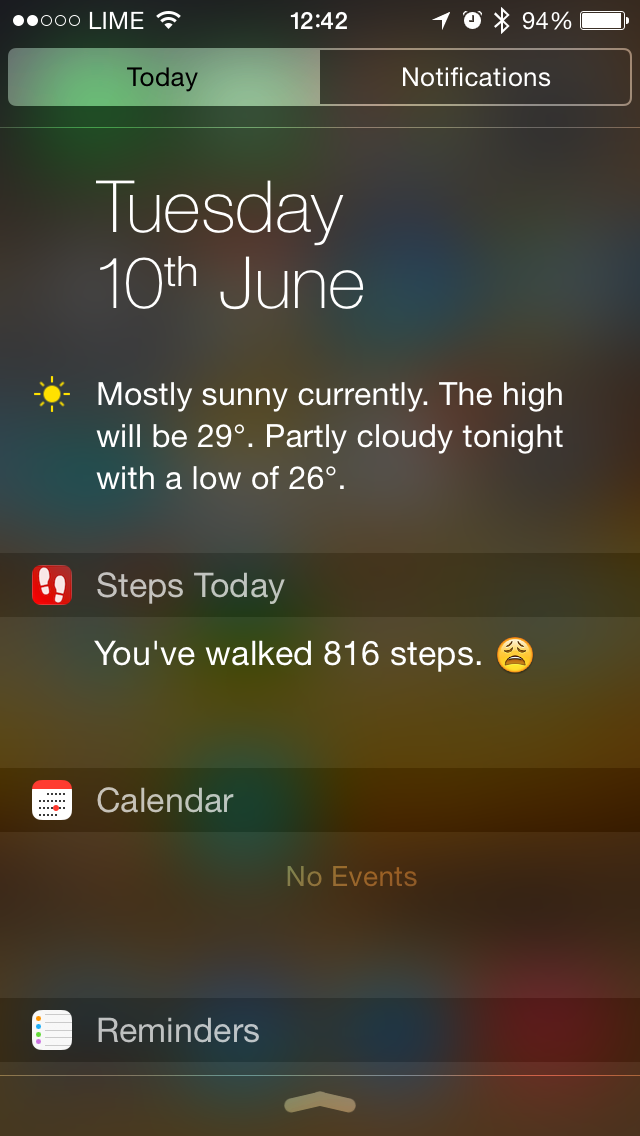 How many steps have you taken today?